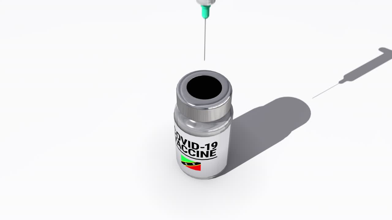 Covid-19 Vaccine Injection Saint Kitts and Nevis