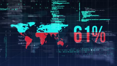 mapa del mundo con un porcentaje creciente contra el procesamiento de datos
