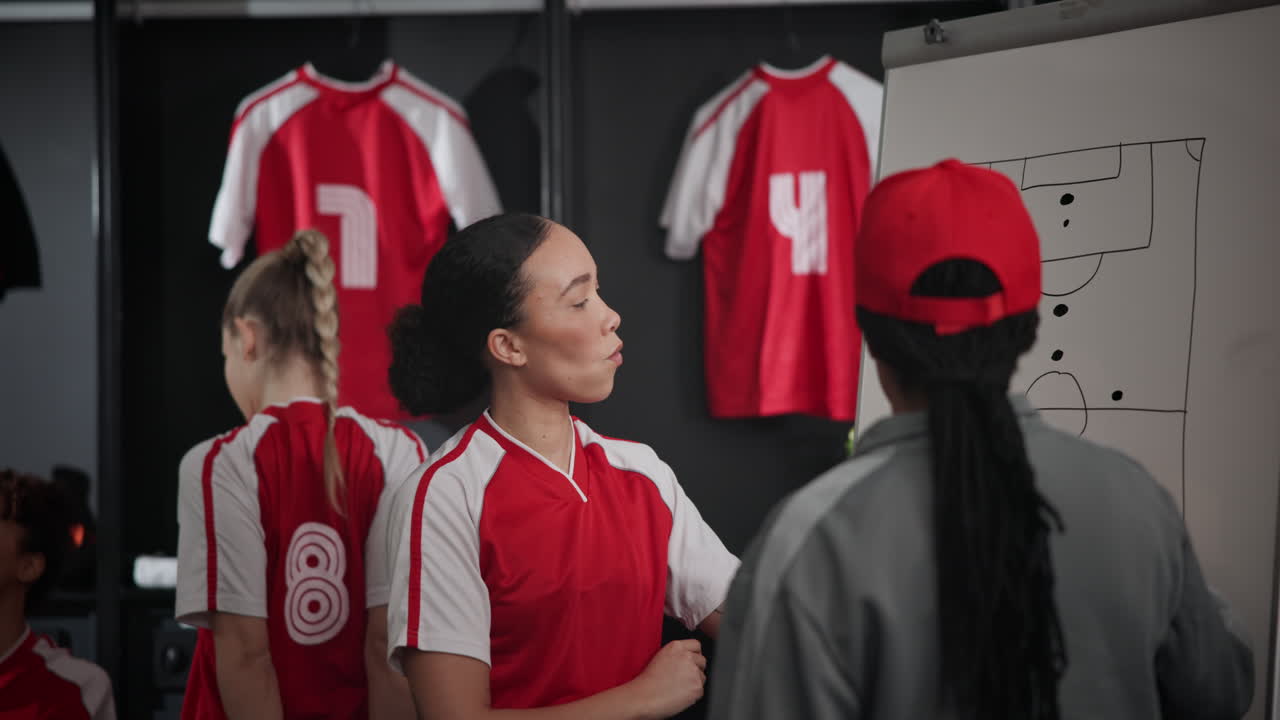 Soccer team discussing strategy in locker room