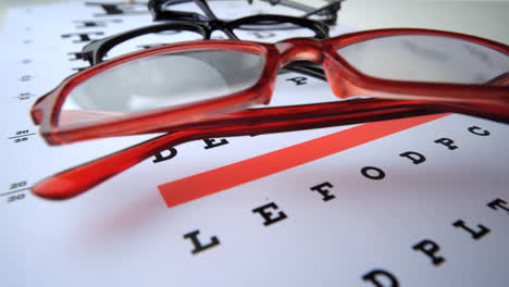cerca de dos pares de gafas que caen en la prueba de ojos