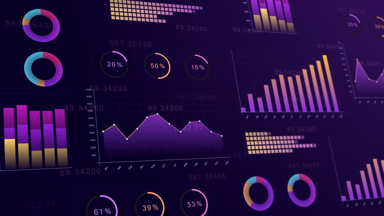 animación de gráficos, diagramas financieros y gráficos que muestran ganancias y pérdidas. elementos para la interfaz de usuario ui, o infografías. plantilla y gráfico de presentación corporativa y de negocios. estilo moderno 3d