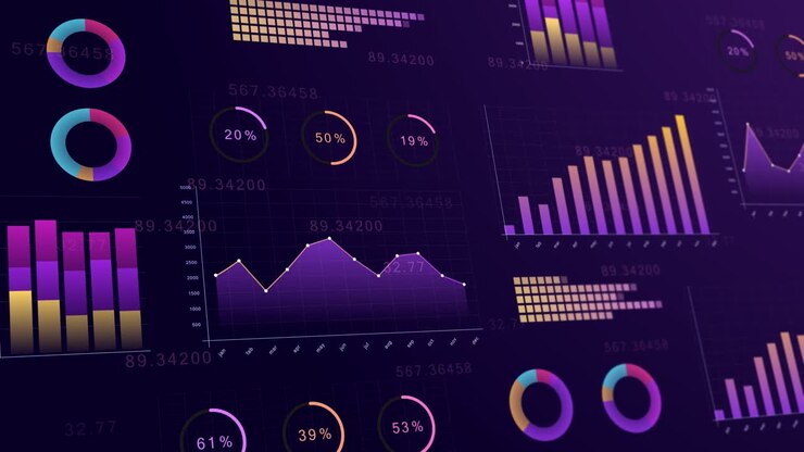 animation of graphics, Financial diagram and charts showing profits and losses. Elements for user interface UI, or infographics. template and graph corporate and business presentation. 3d modern style
