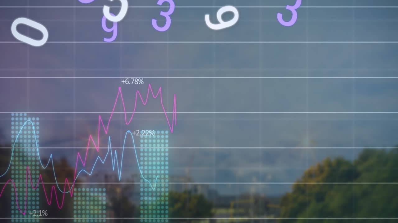Animazione dell'elaborazione di dati finanziari su un paesaggio urbano