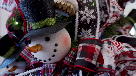 christmas tree decorations panning to snowman