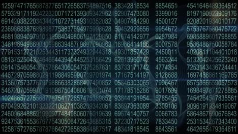 Series of numbers