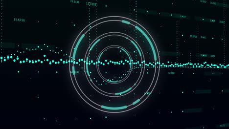 Animation of scope scanning and financial data processing