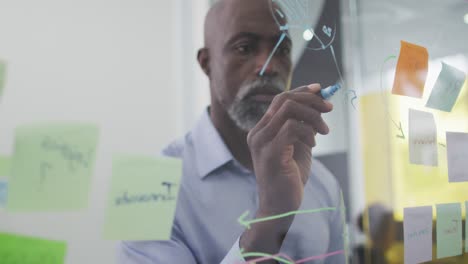 African-american-businessman-brainstorming,-drawing-with-pen-on-transparent-board-with-memo-notes