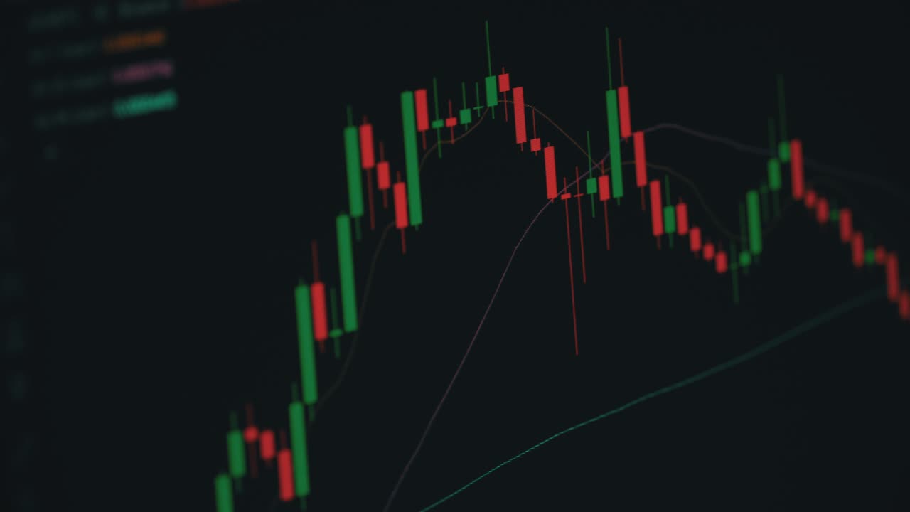 gráfico de velas de negocios para el comercio de inversiones en el mercado de valores