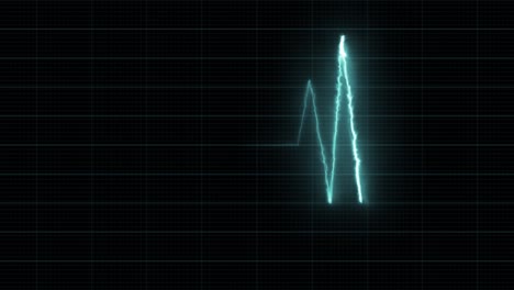 blue heart cardiogram pulse on electrocardiogram monitor. hud element. 3d 4k looped video.