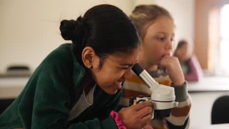 children learning science with a microscope