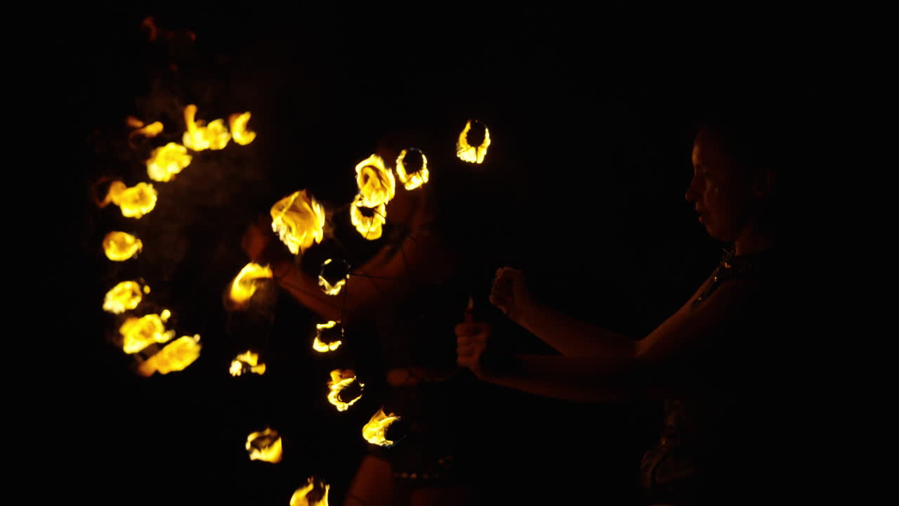 rendimiento de fuego poi