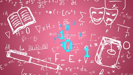 animación de iconos escolares sobre ecuaciones matemáticas