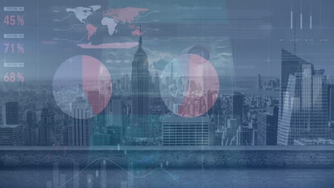 animation of statistical data processing against aerial view of cityscape