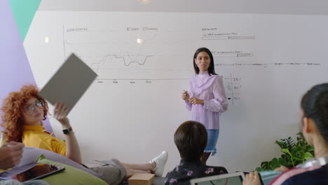 mujer de negocios presentando a un grupo de estudiantes mostrando estadísticas de mercado en pizarra compartiendo datos de gráficos equipo diverso haciendo lluvia de ideas creativas en la conferencia de la oficina