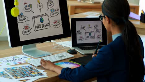 diseñadora gráfica que trabaja en una tableta gráfica en su escritorio