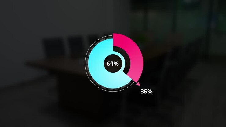 Multiple Round Chart - Infographics Video Template