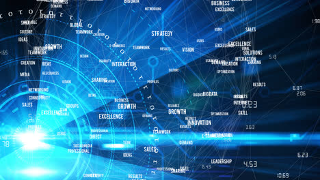 animation of network of connections with digital words over scope scanning in background