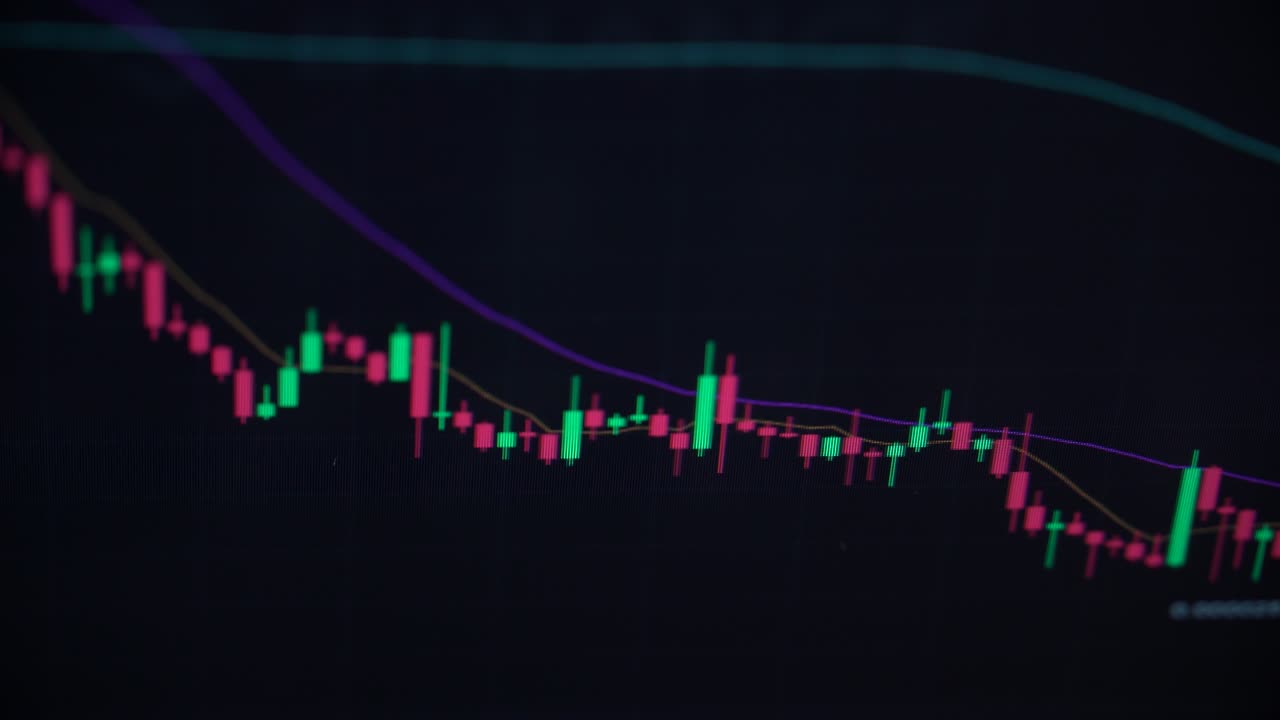 gráfico de velas de negocios para el comercio de inversiones en el mercado de valores