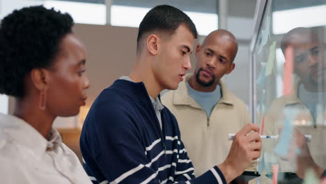 diverse team collaborating on a project with sticky notes on a glass board