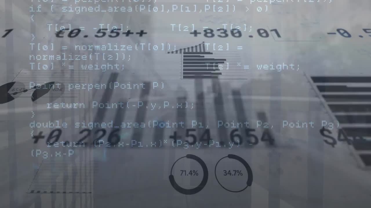 Animation of multiple graphs with currency signs and numbers