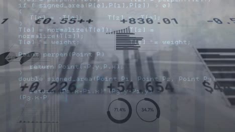 animación de múltiples gráficos con signos y números de divisas