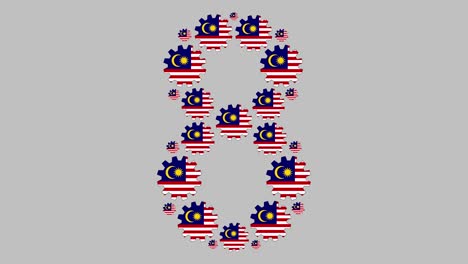 malaysian number eight