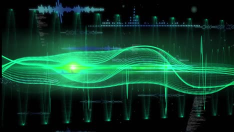 animación del procesamiento de datos sobre onda digital verde y punto de luz contra fondo negro.