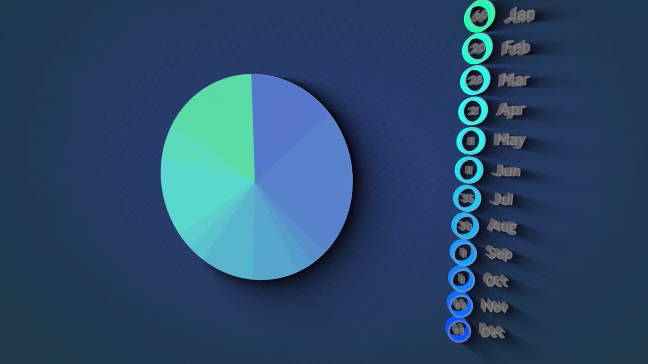 animación del gráfico circular y los meses en el fondo de la marina