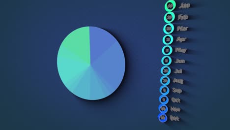 animation of pie chart and months on navy background