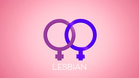 Animation-of-text-lesbian,-with-two-linked-female-gender-symbols,-on-pink