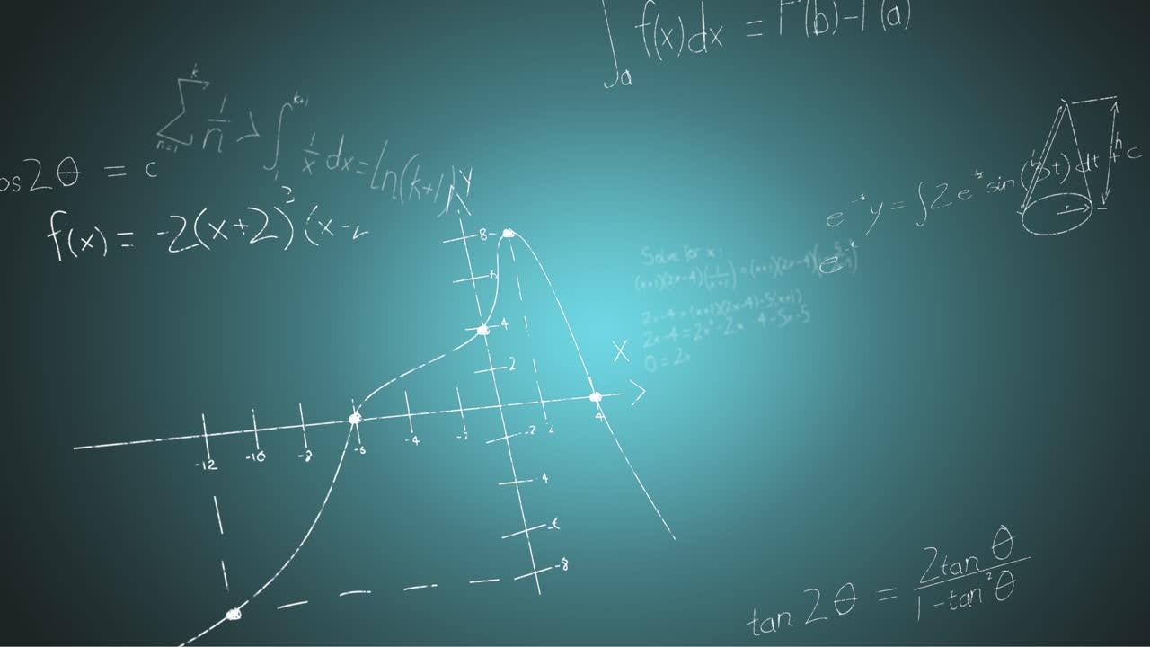 animación de fórmulas matemáticas escritas a mano sobre un fondo azul
