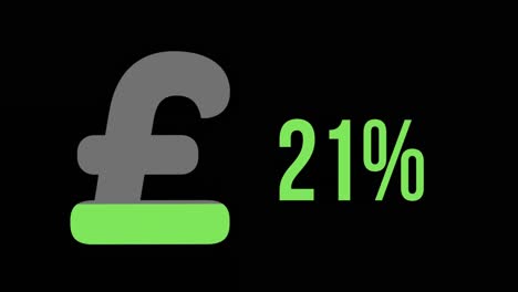 The-pound-sign-with-increasing-percentage-from-0%-to-100%-