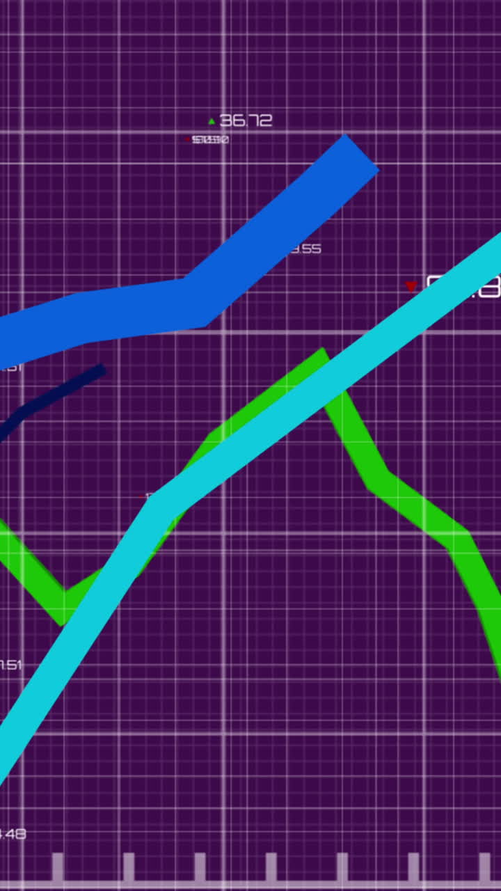 múltiples gráficos que se mueven contra números cambiantes en la red de cuadrícula contra un fondo púrpura