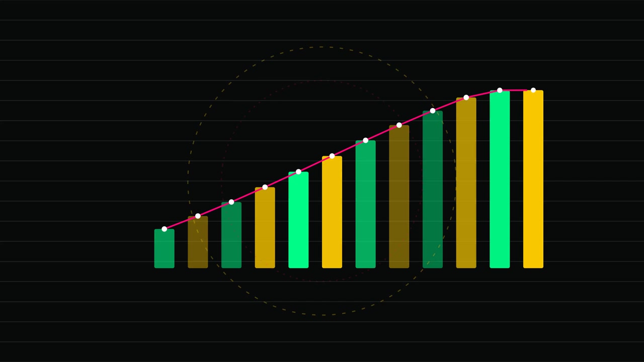 Grafico a barre animato che mostra una tendenza di crescita ascendente