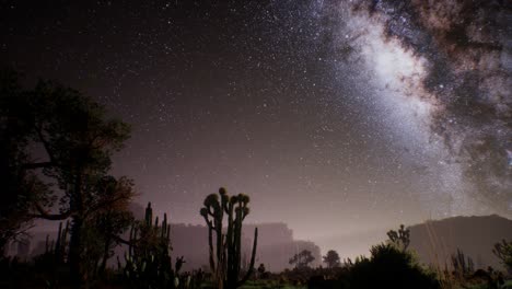 the milky way above the utah desert, usa