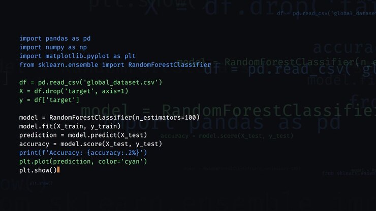 Python Code Writing for Random Forest Machine Learning Model