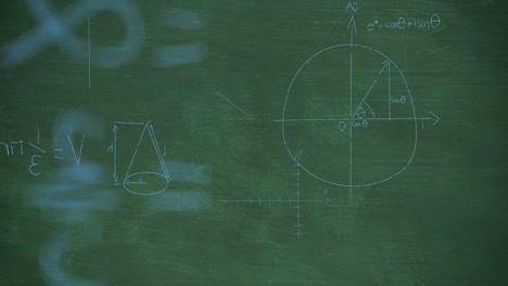 Mathematische-Gleichungen,-Geschrieben-Mit-Kreide,-Auf-Grünem-Tafelhintergrund-4k