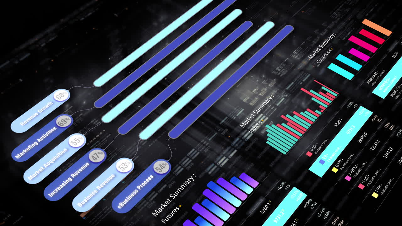 visuales de datos dinámicos para gráficos de información de negocios, gráficos animados e insights basados en datos para una maqueta de reunión de negocios. explore el mundo del comercio, las bolsas de valores y la criptografía