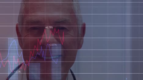 Animation-Von-Finanzdiagrammen-über-Einem-Glücklichen-älteren-Kaukasischen-Arzt,-Der-In-Die-Kamera-Blickt