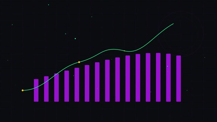Animovaný sloupcový graf znázorňující růstový trend
