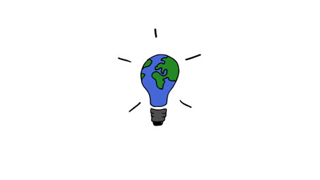 Animation-of-gestating-light-bulb-painted-in-colours-of-globe