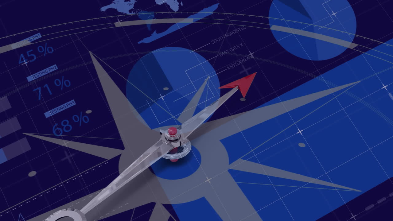 animación de la brújula y procesamiento de datos