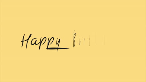 cheerful happy birthday message in cursive on yellow background