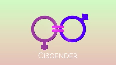 animation of cisgender text and symbol on green background