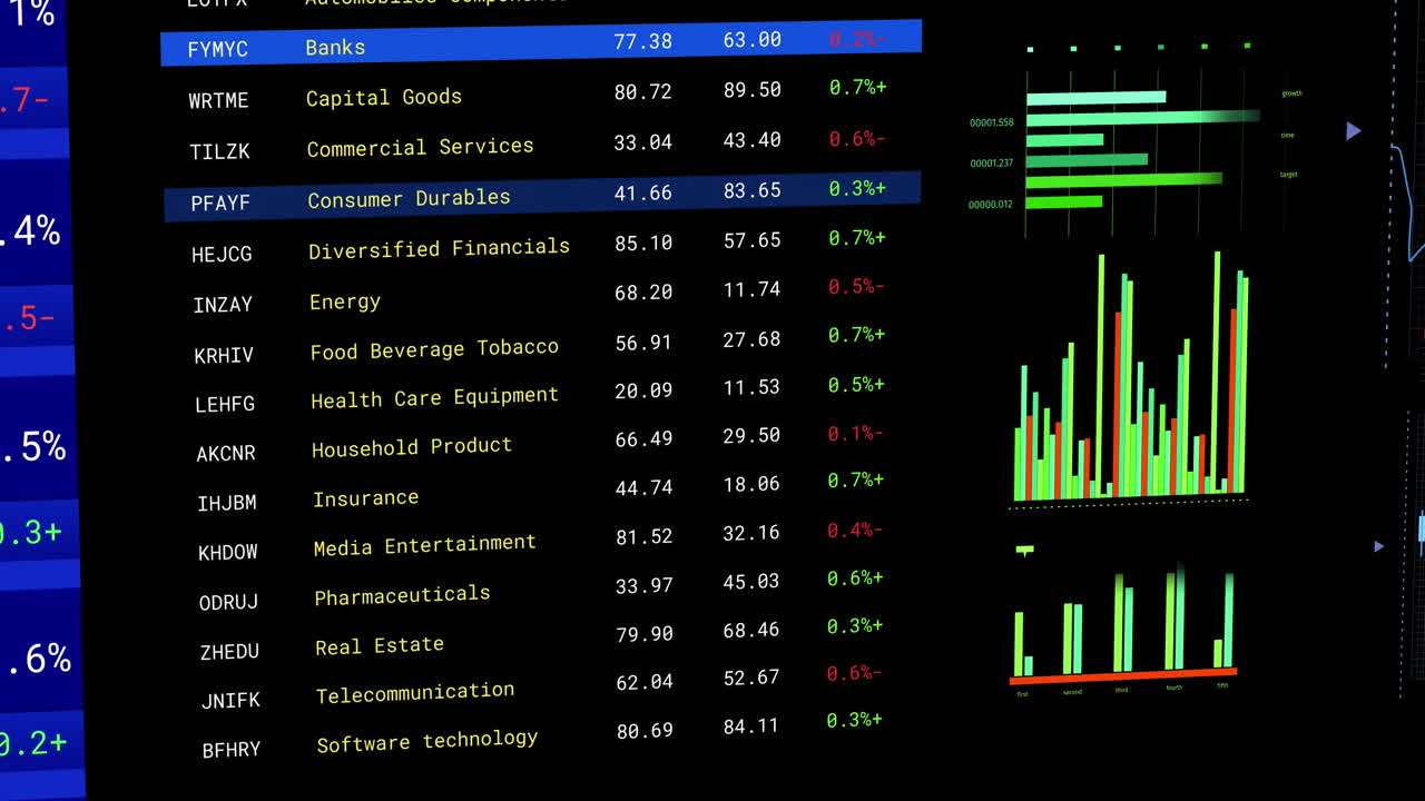 Animation of financial data processing over black background