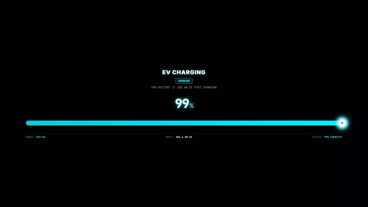 Electric Vehicle Charging Progress Interface Display