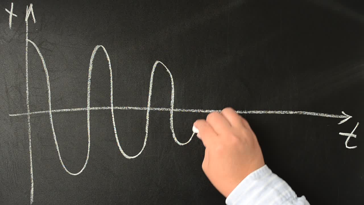 Physics. Damped oscillations. We write with chalk on a board