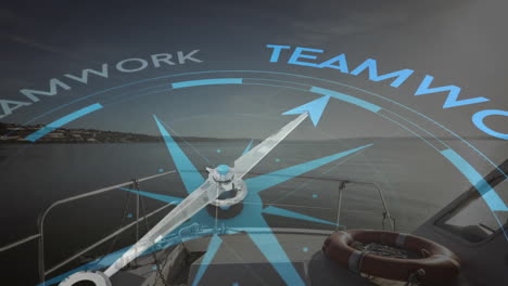 animation of compass spinning with motivation and business text over ship