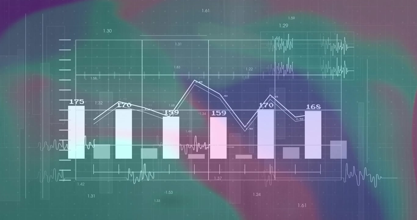 Ved dataopdatering dukker et hvidt søjlediagram op med et gitter, der falmer, et linjediagram tegnes igen, og søjler glider