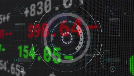 animation of scope scanning and stock exchange financial data processing